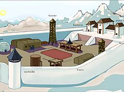 korra's oppai in this game part