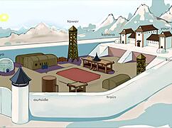 Exploring the four element trainer in book five, slave part two.