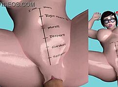 Why does Mei love big cock?