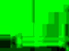 that pretty latina bent over for the immigration officer's hard pounding