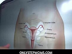 Short Haired Busty Stepmom Olive Glass Teaches Steps on